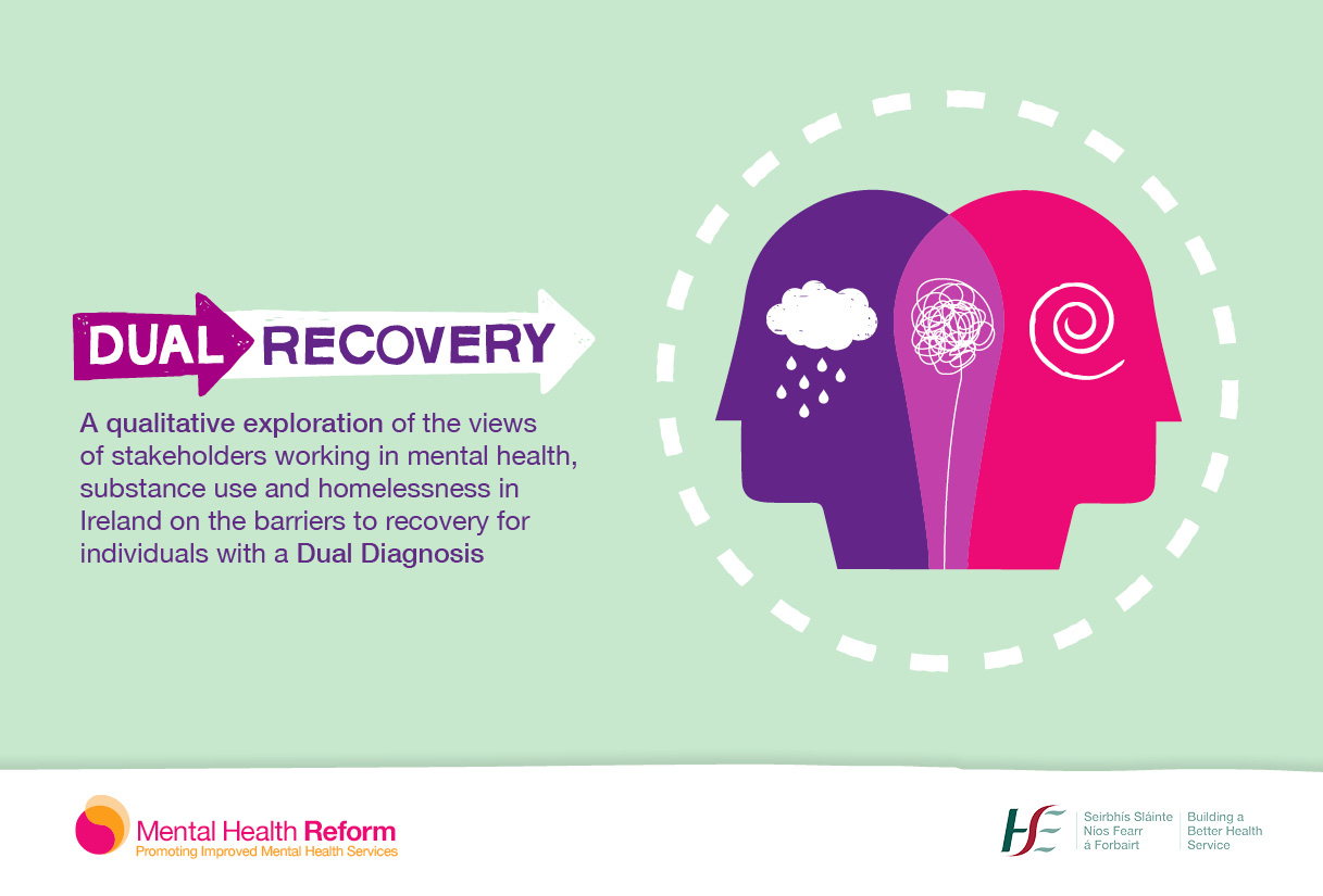 Dual Recovery Mental Health Reform